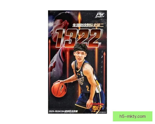 广东大胜吉林三喜临门皓嘉徐杰